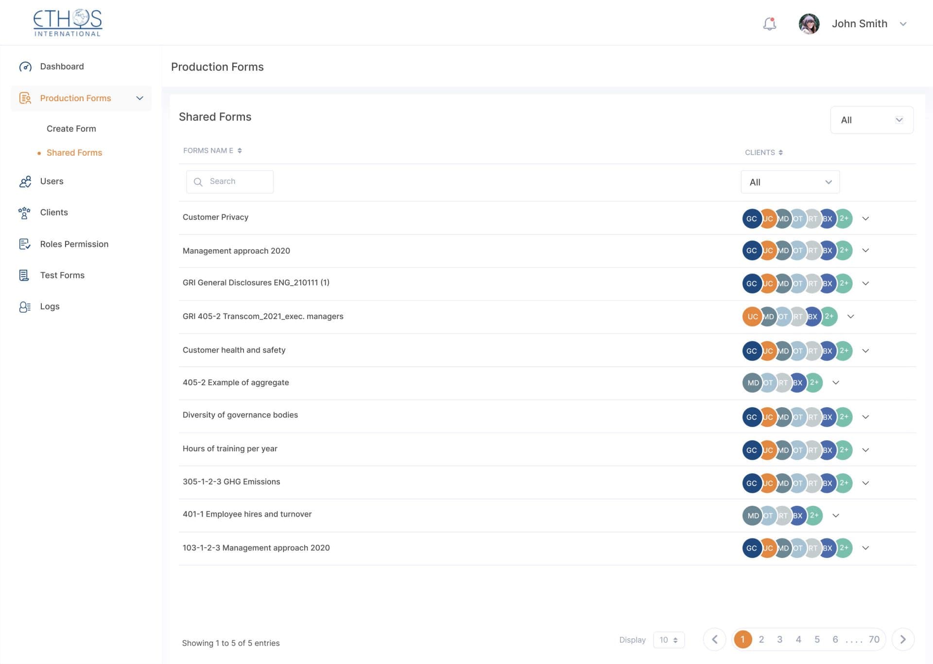 Shared Forms Library