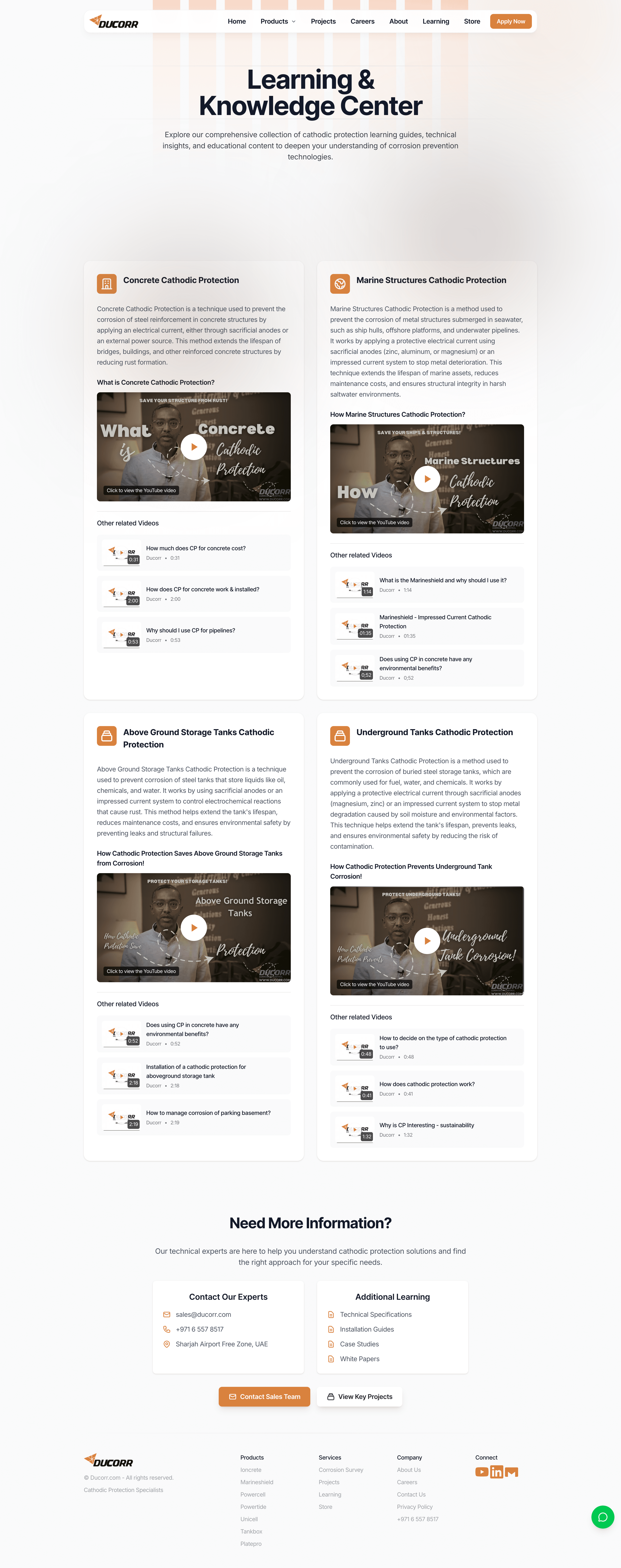 Case Studies & Learning