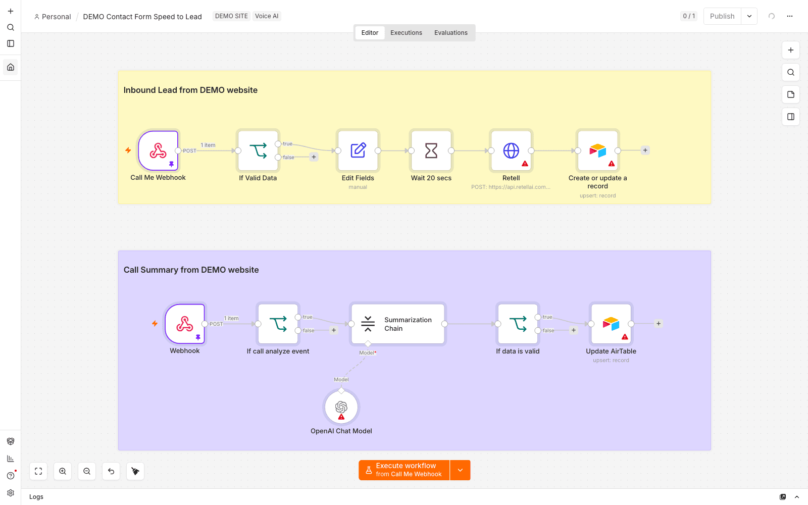 Solution overview